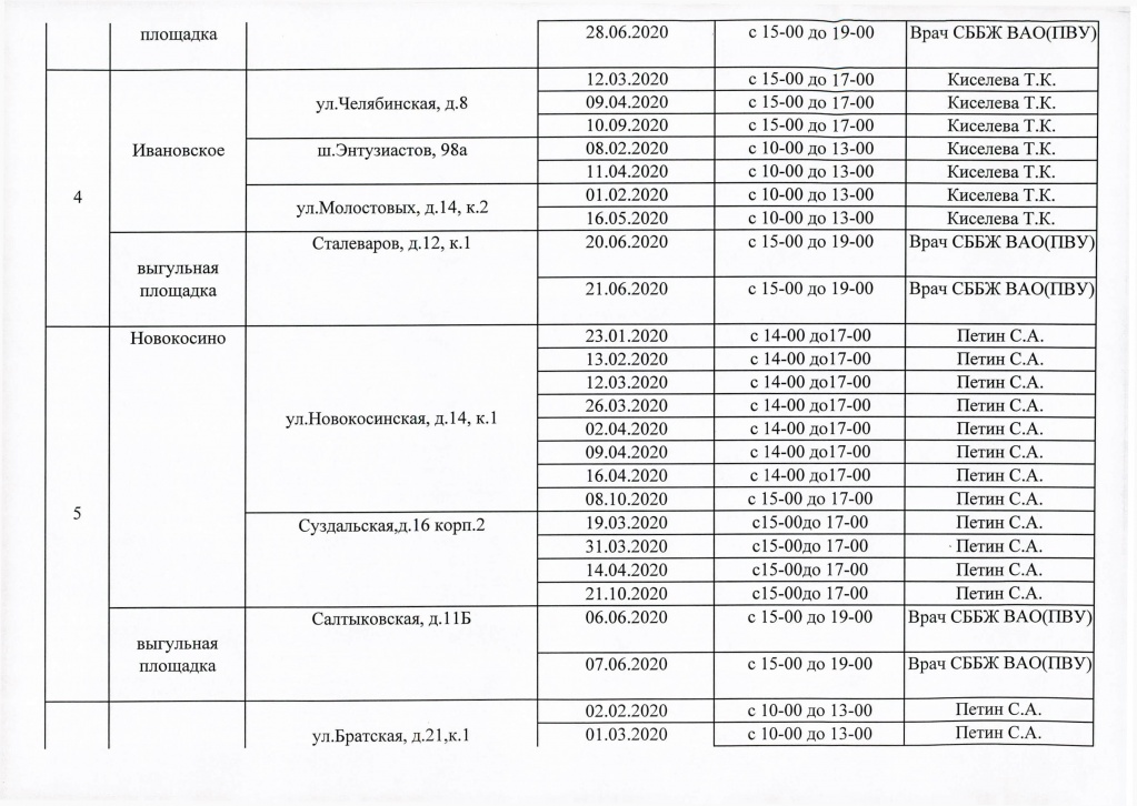 Привики от бешенства - 0003.jpg