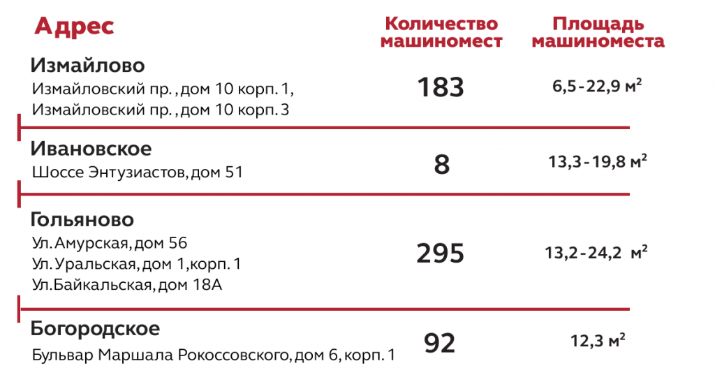 вао2 facebook.png
