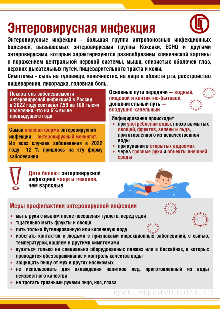 Энтеровирусная инфекция1_page-0001.jpg