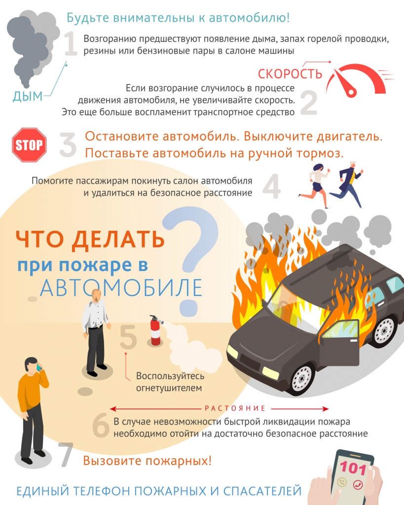 Что делать при пожаре в автомобиле.jpg