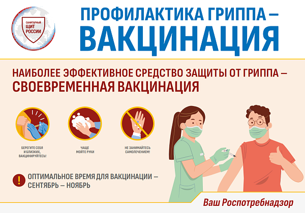 Профилактика гриппа-вакцинация