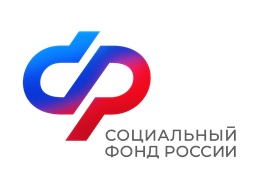 График выплат детских пособий и пенсий в ноябре в Московском регионе