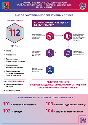 Как вести себя до приезда спасателей?