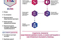 Отдых без происшествий: полный гид  по безопасности в городе
