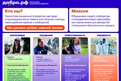 Добро.рф - экосистема социального развития